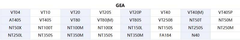 brand-replacement-model-of-plate-heat-exchanger-gea
