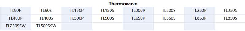brand-replacement-model-of-plate-heat-exchanger-thermowave