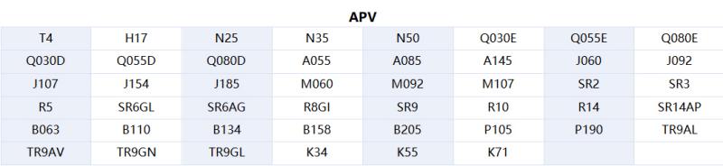 brand-replacement-model-of-plate-heat-exchanger-apv