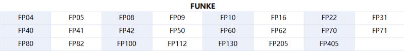 brand-replacement-model-of-plate-heat-exchanger-funke