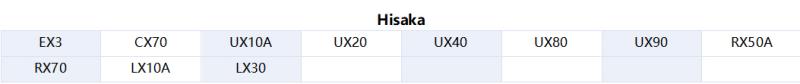 brand-replacement-model-of-plate-heat-exchanger-hisaka